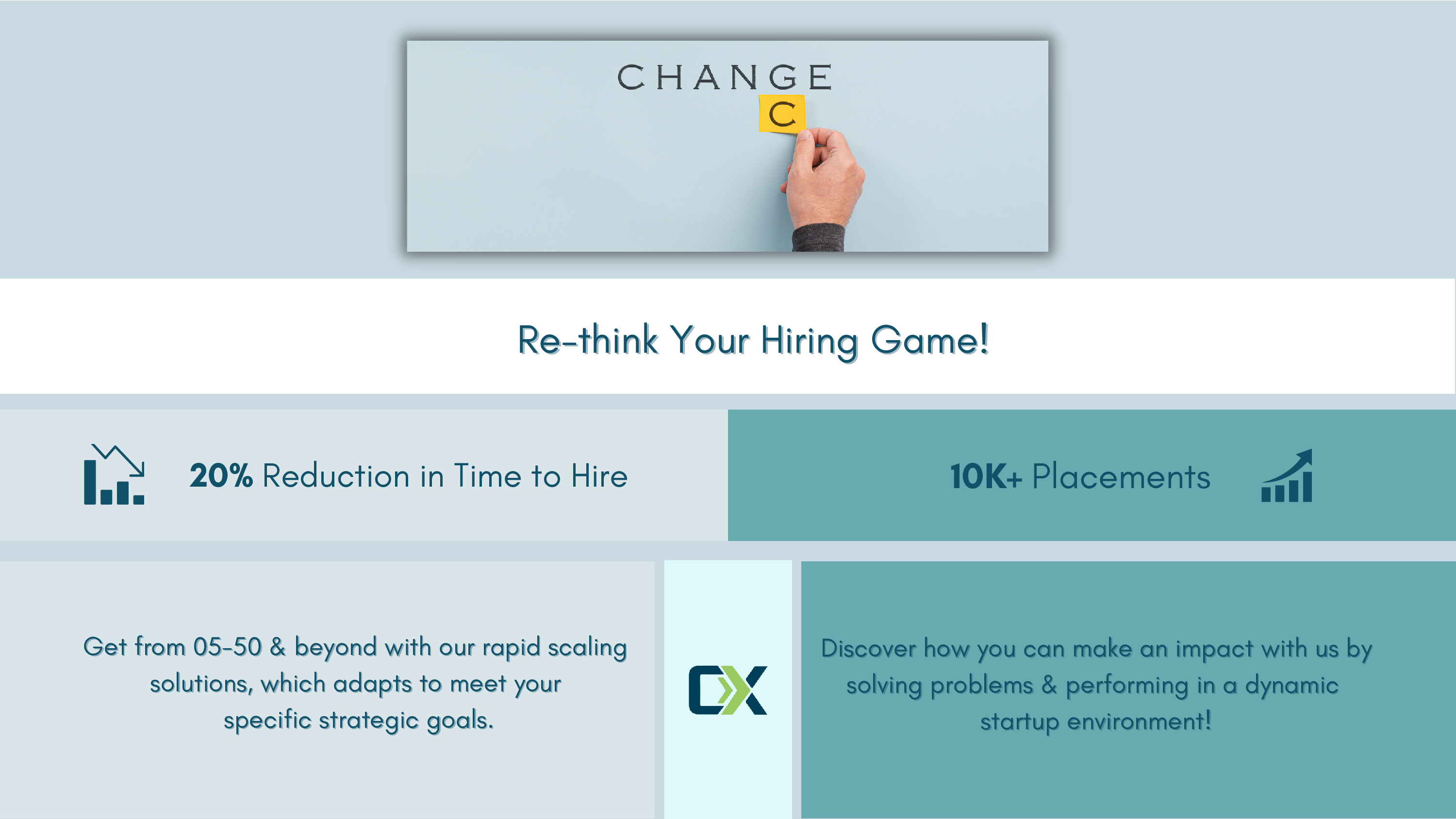 Is your hiring process outdated? Learn how to revamp it! 